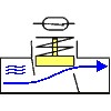 Поршневые реле и индикаторы потока вентильного типа